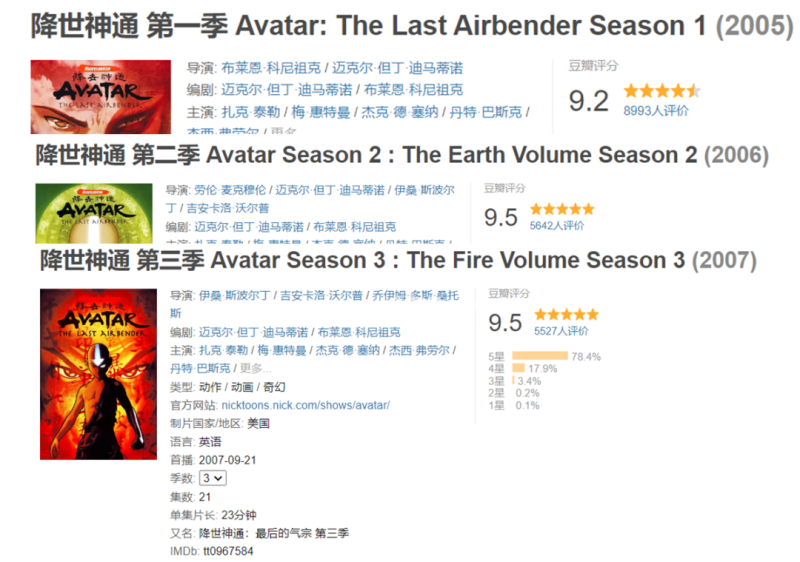 《降世神通:最后的气宗 Avatar:The Last Airbender》第1季英文版[全20集][英语字幕][720P][MP4]-1